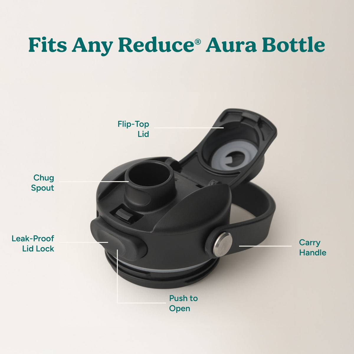 aura-lid-u9 AuraLid_ALL_Replacement-3_Black.jpg