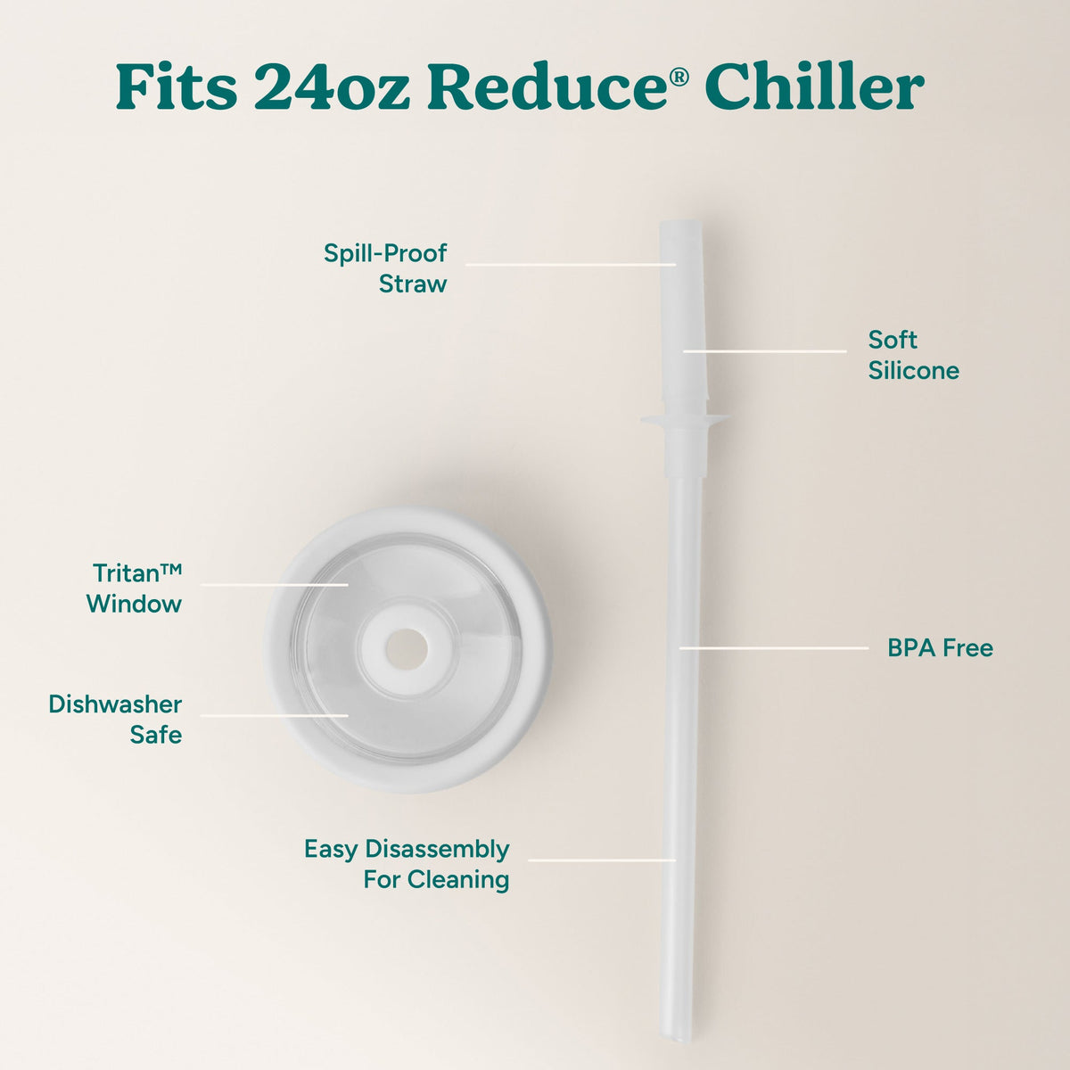 chiller-medium-lid-and-straw-set-f5 ChillerLid_24oz_Replacement-3_Clear.jpg