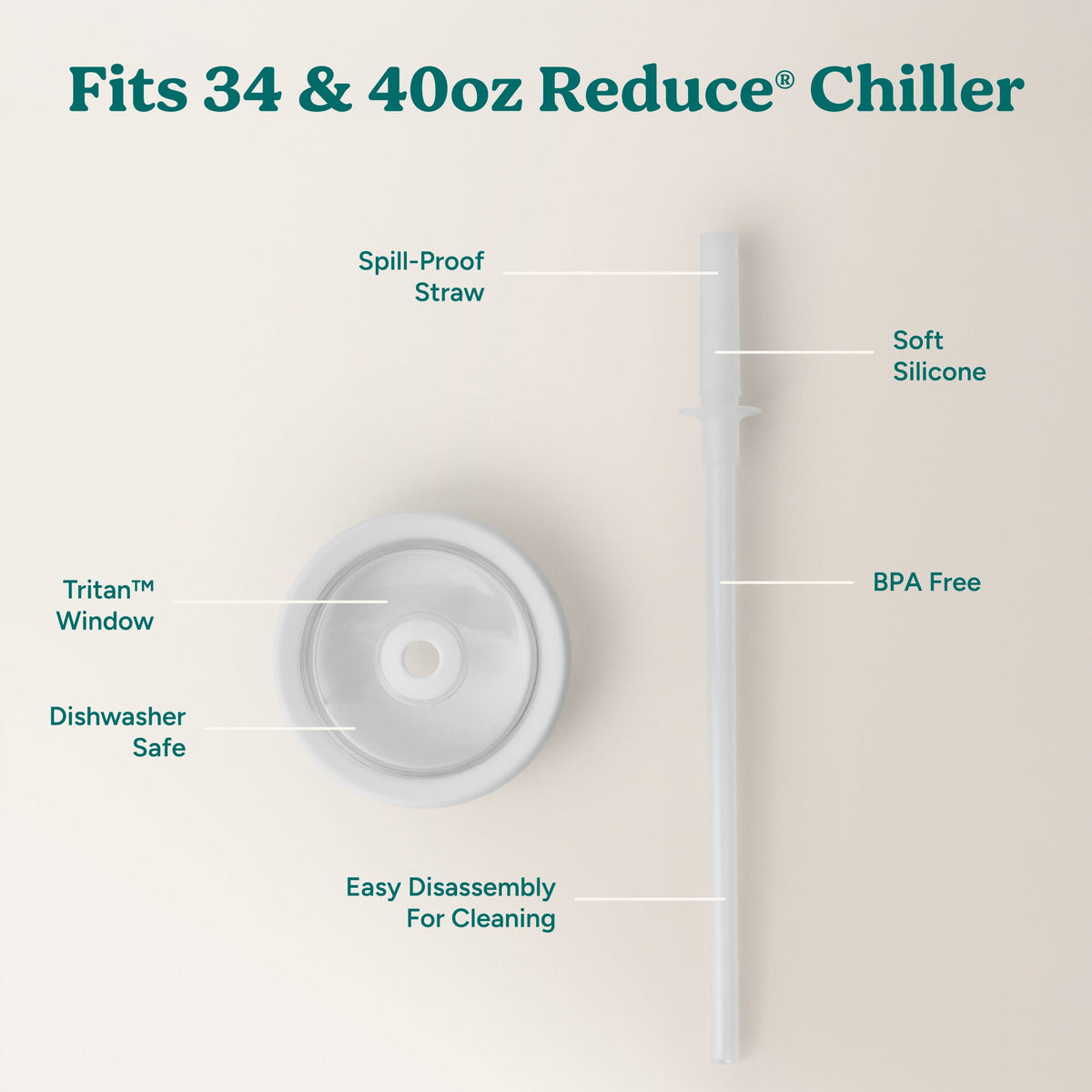 chiller-large-lid-and-straw-set-x2 ChillerLid_40oz_Replacement-3_Clear.jpg